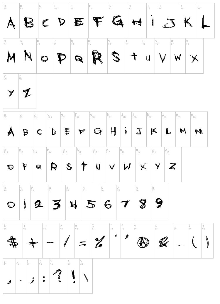 Bones Bummer font map