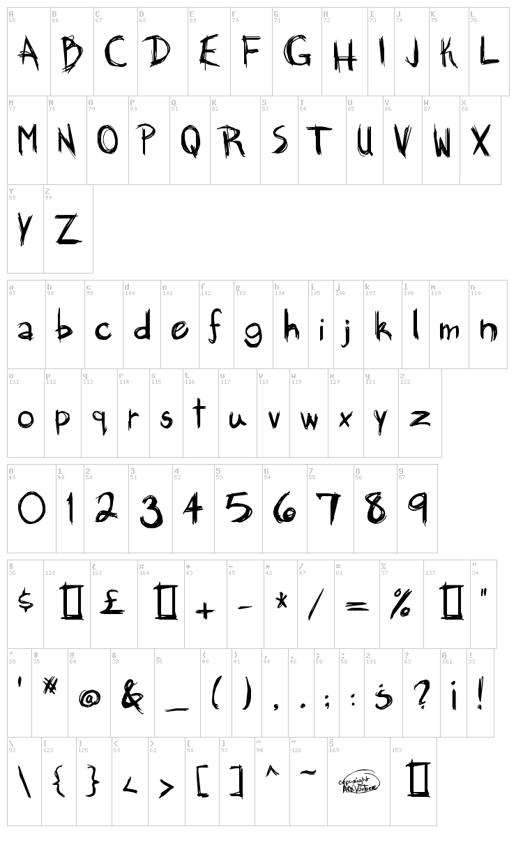 Brankovic font map