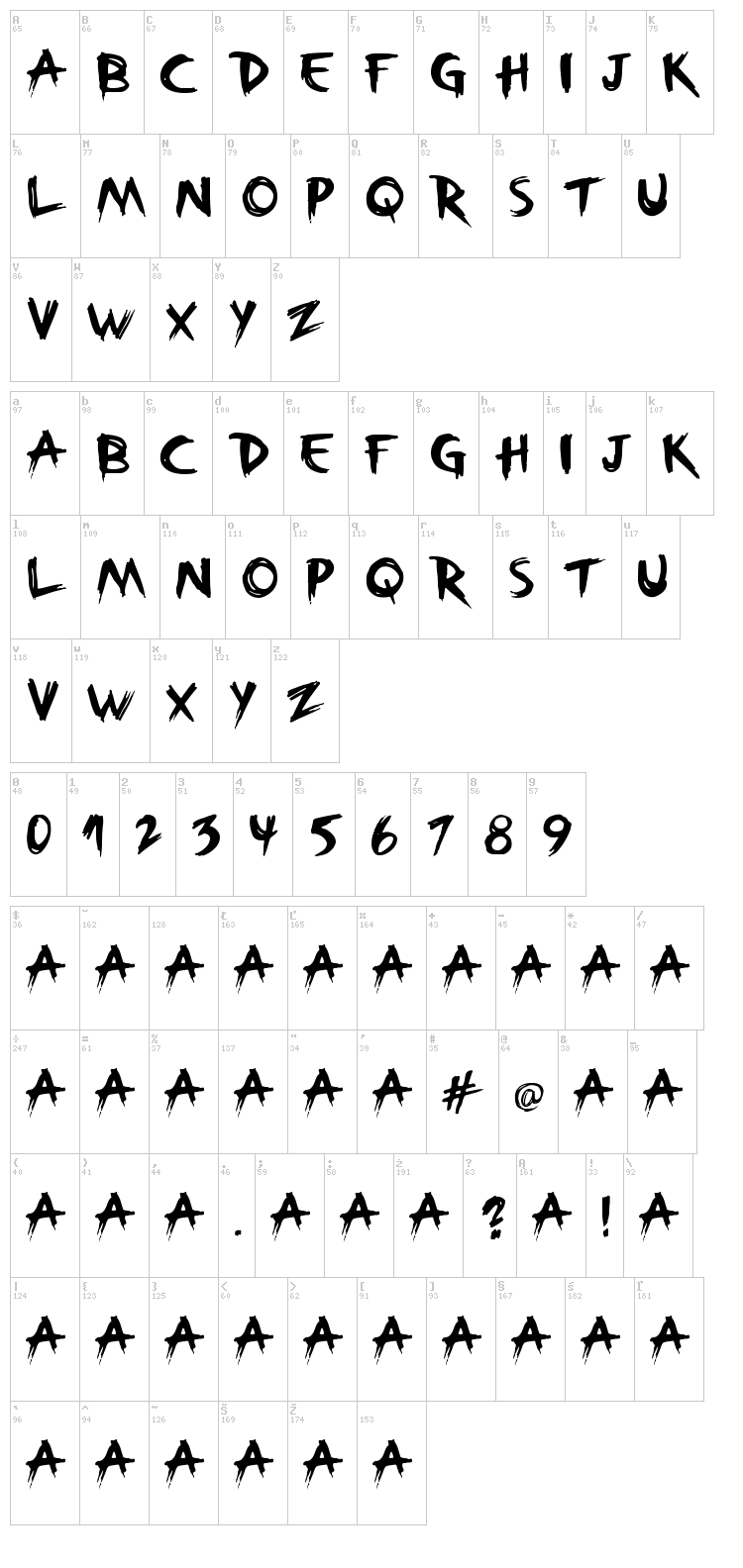 Broken font map