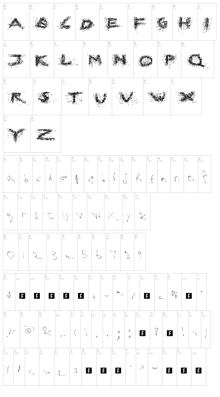Broken Everywhere font map