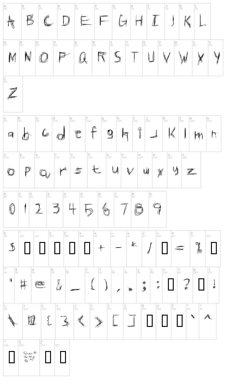 Broken Phone Nails font map