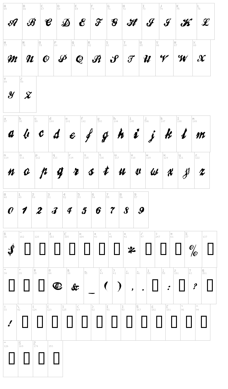 Broken Record font map