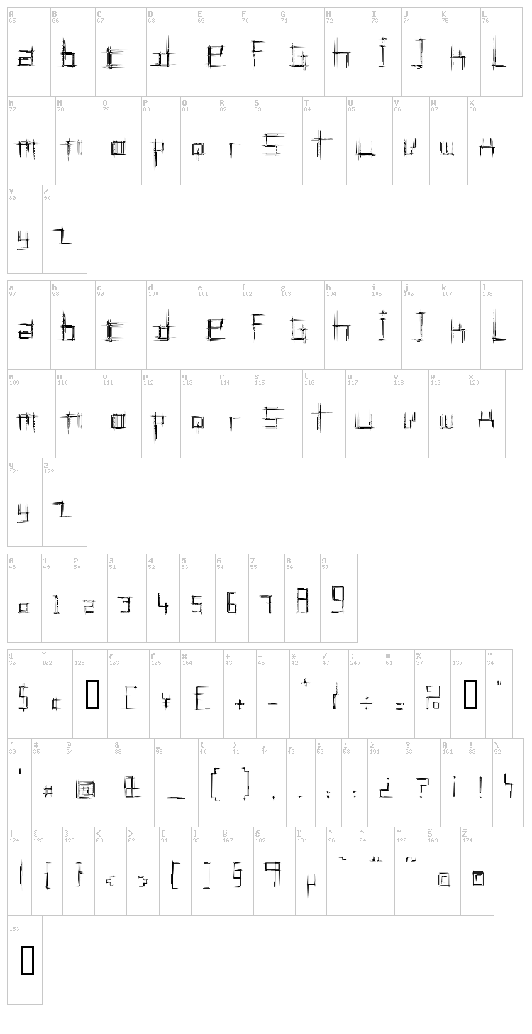 Bruised font map