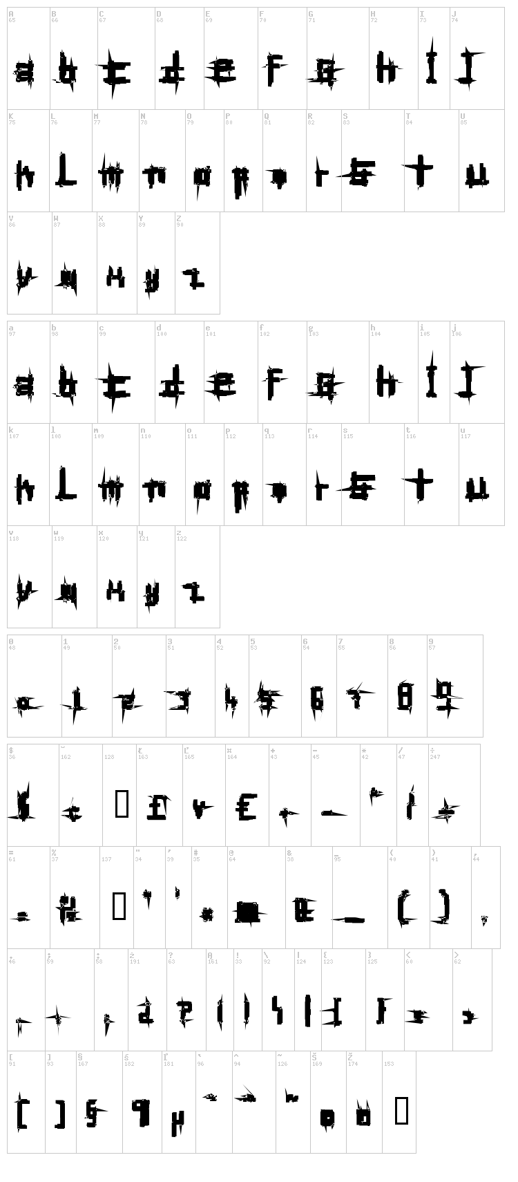 Bruised font map