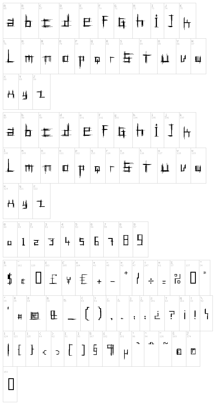 Bruised font map