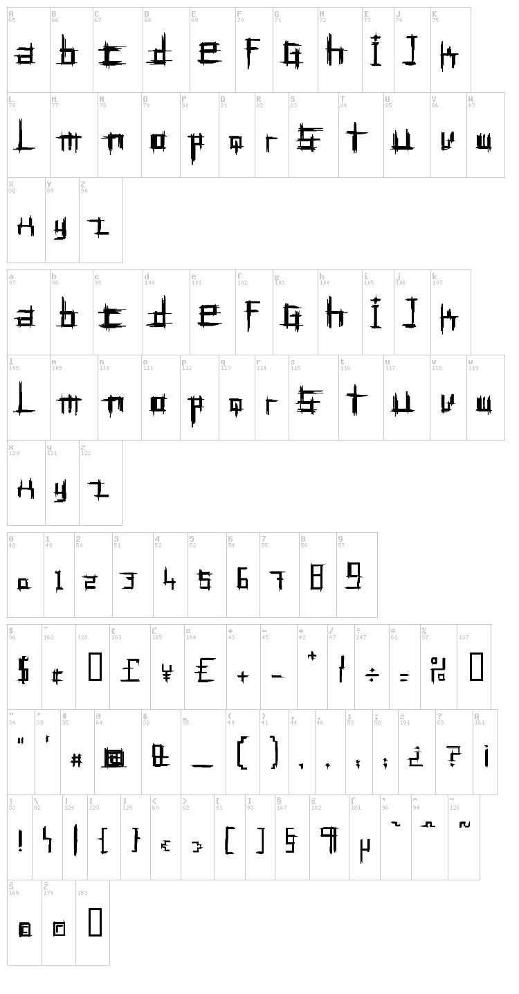 Bruised font map