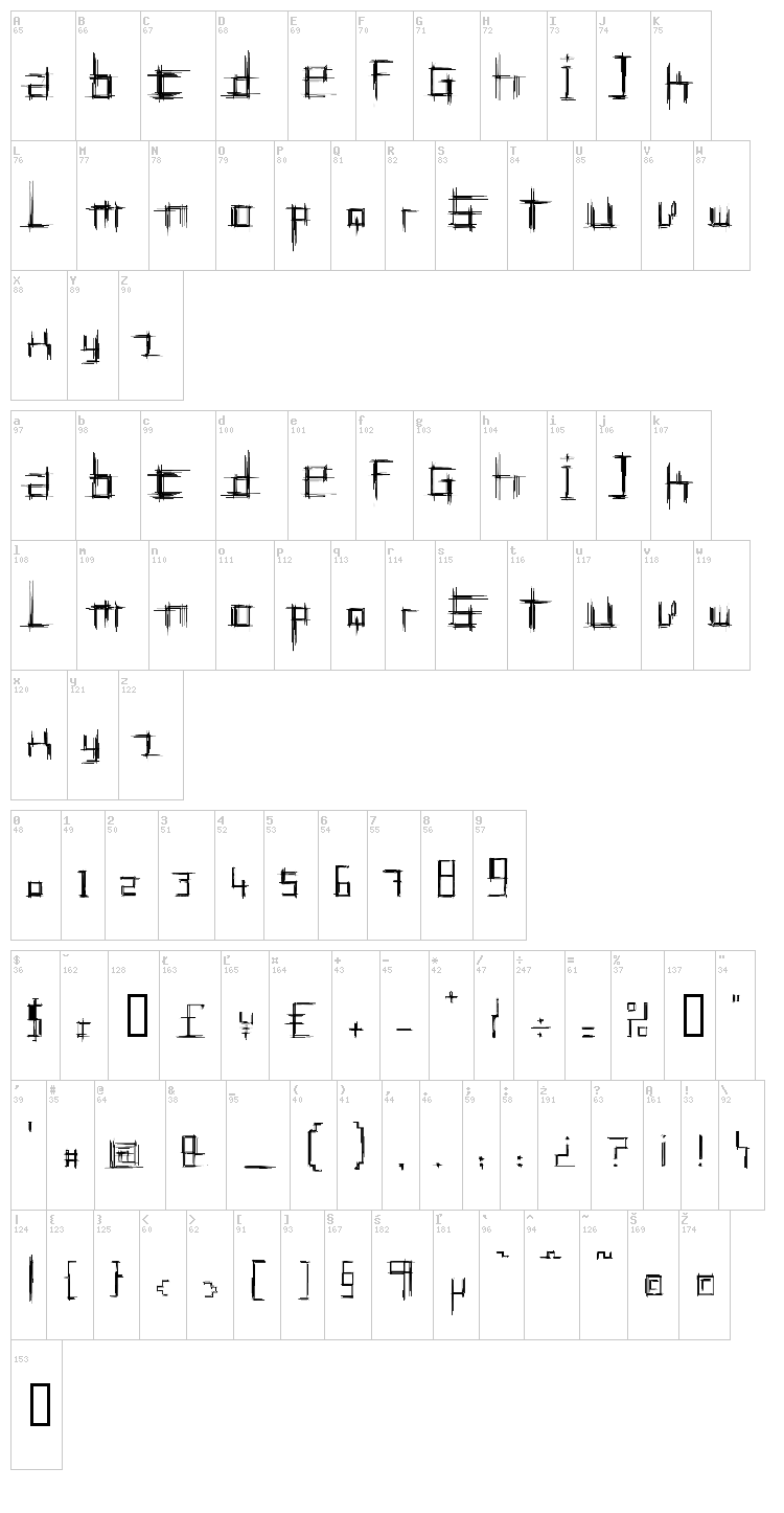 Bruised font map