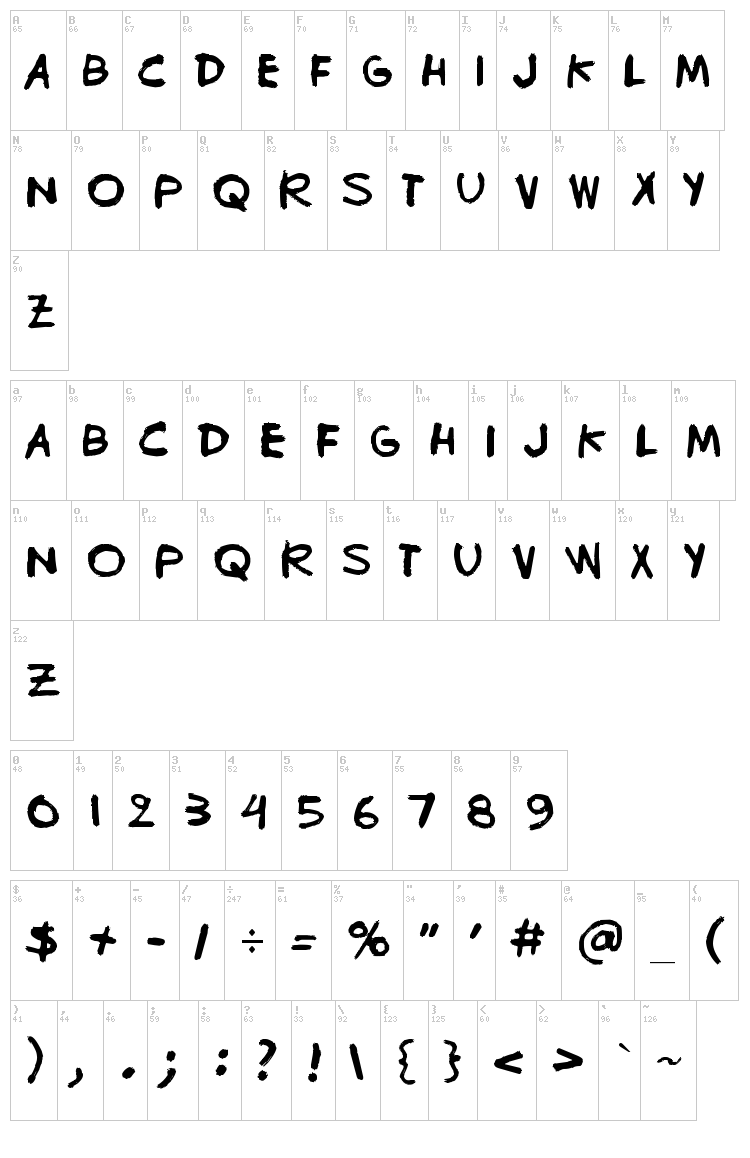 Bugghet font map