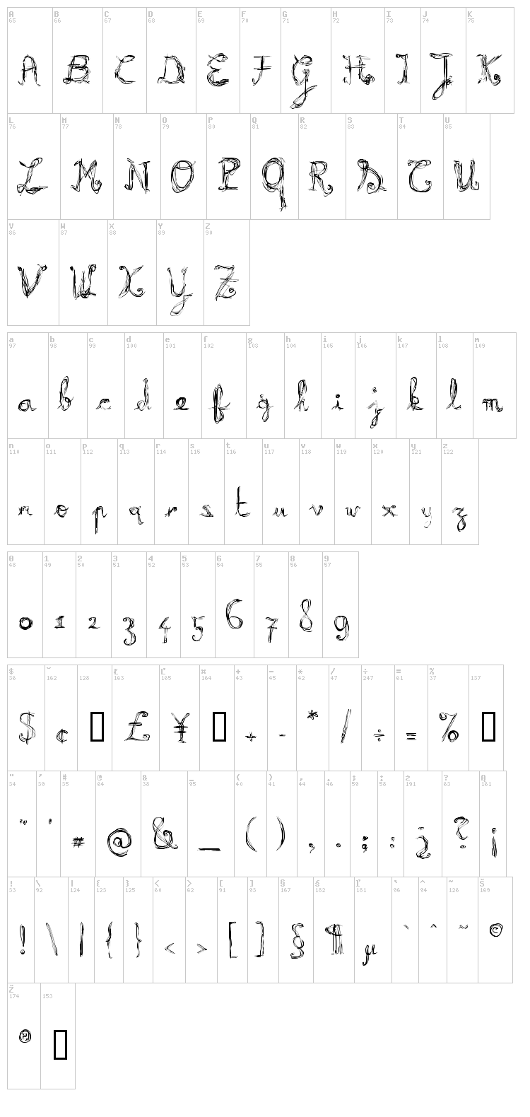 Burning font map