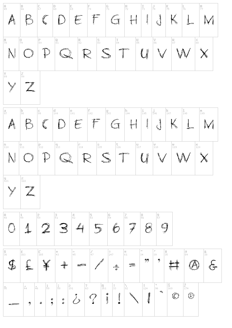 Business As Usual font map