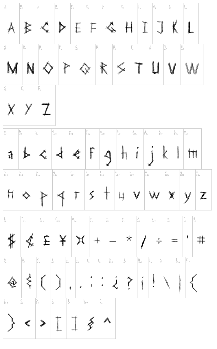 Cakar Ayam font map