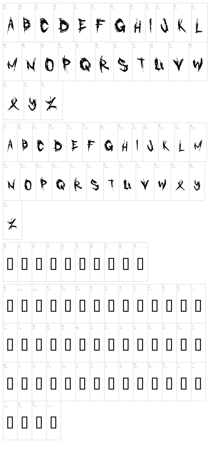 Cannibal font map