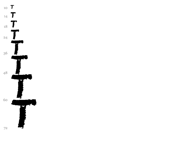 CF School Zone font waterfall