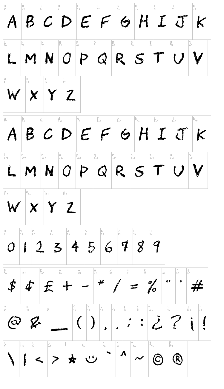 Chawp font map