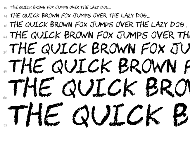 Chawp font waterfall
