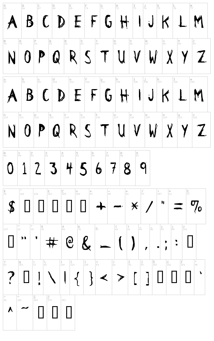 Citizen Dick font map