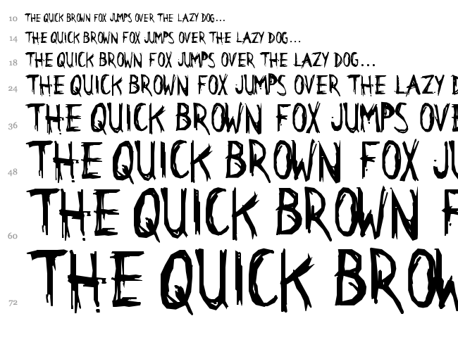 Citizen Dick font waterfall