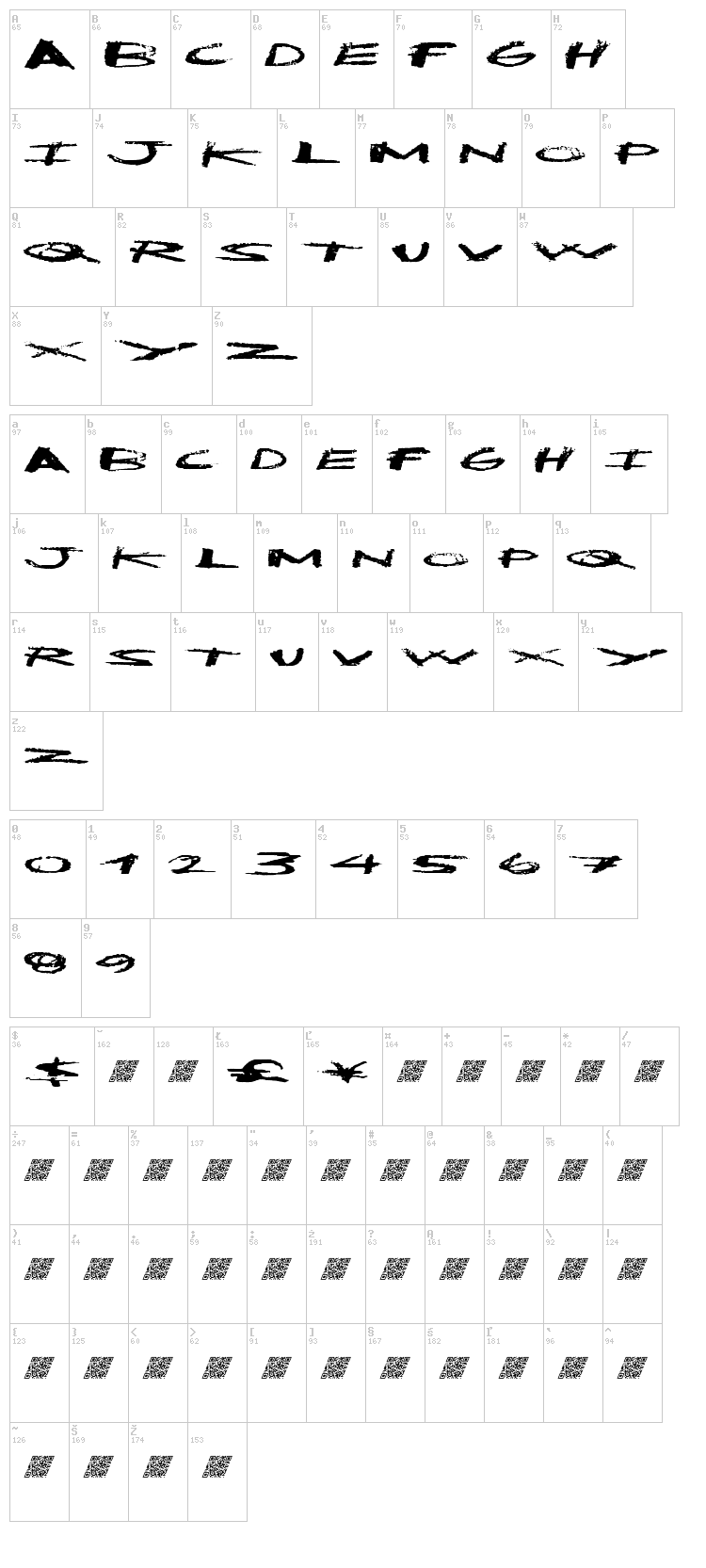 Clean Dirty font map