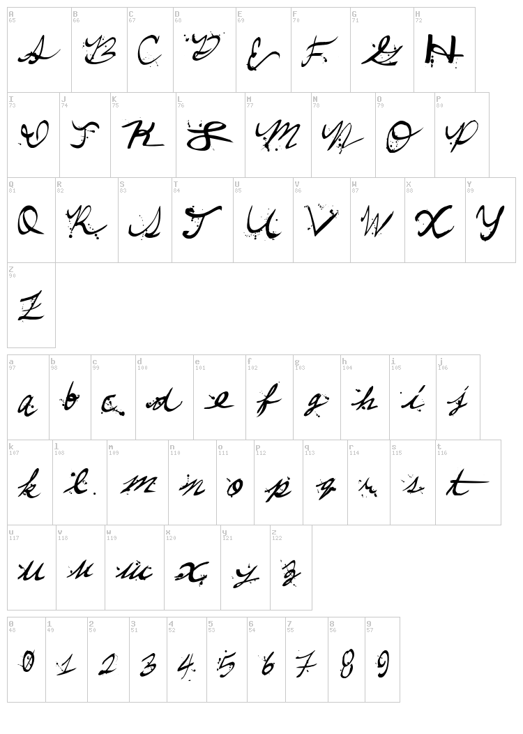 Come Party font map