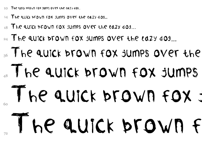 Comodorepapers font waterfall