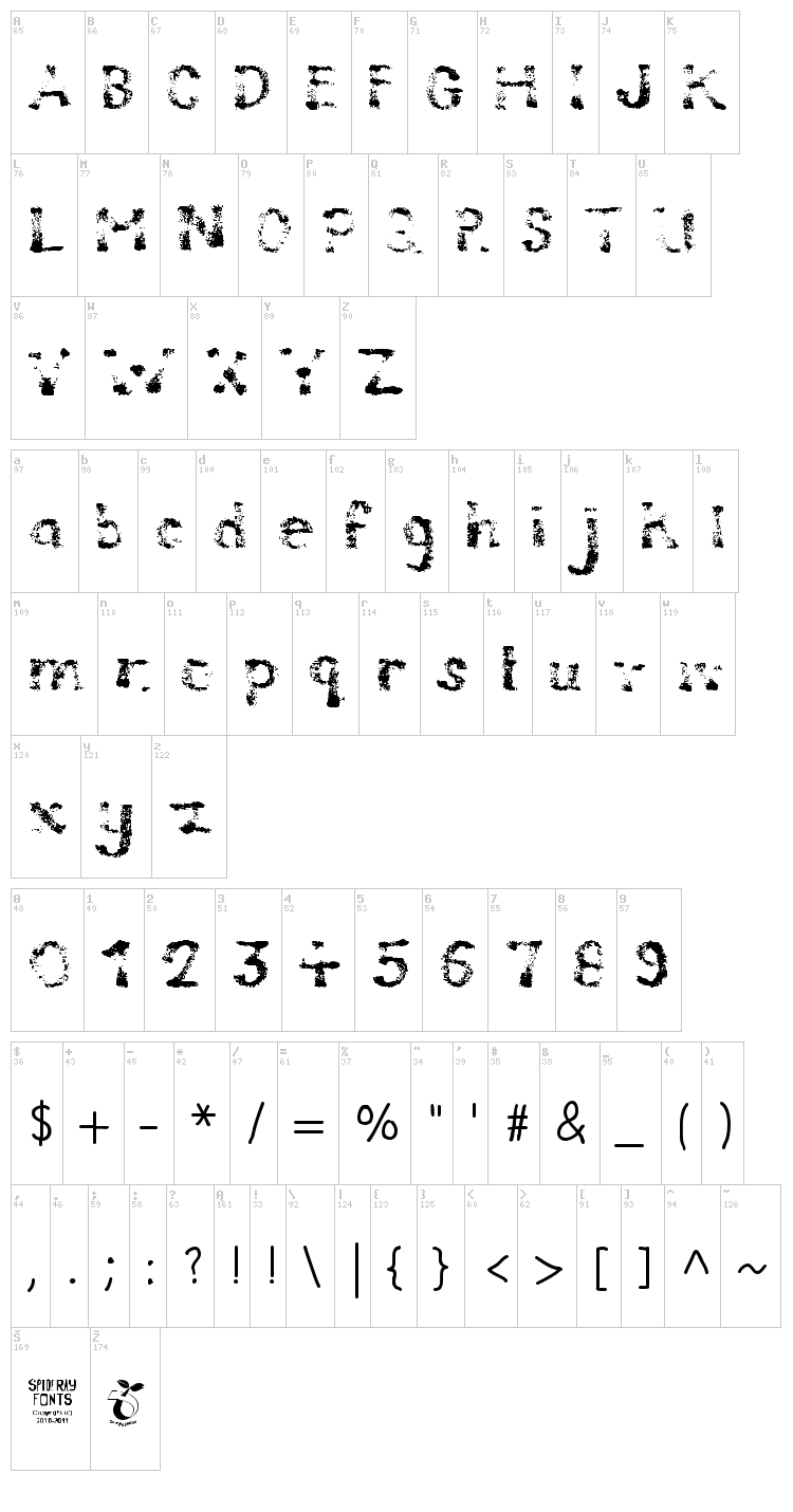 Compostable font map