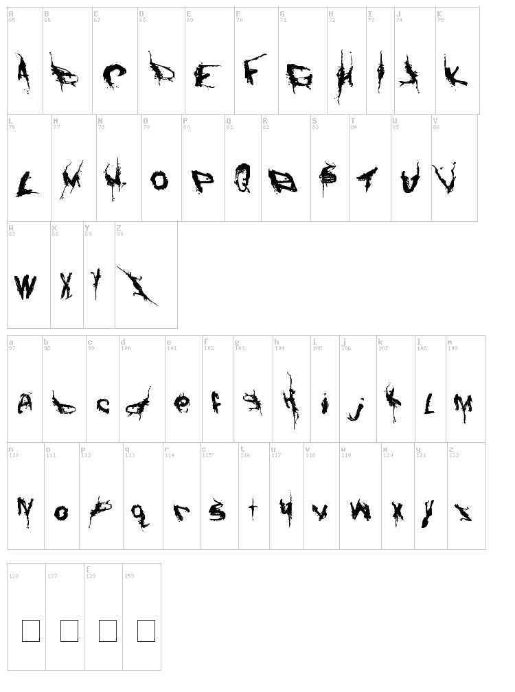Convalescence font map