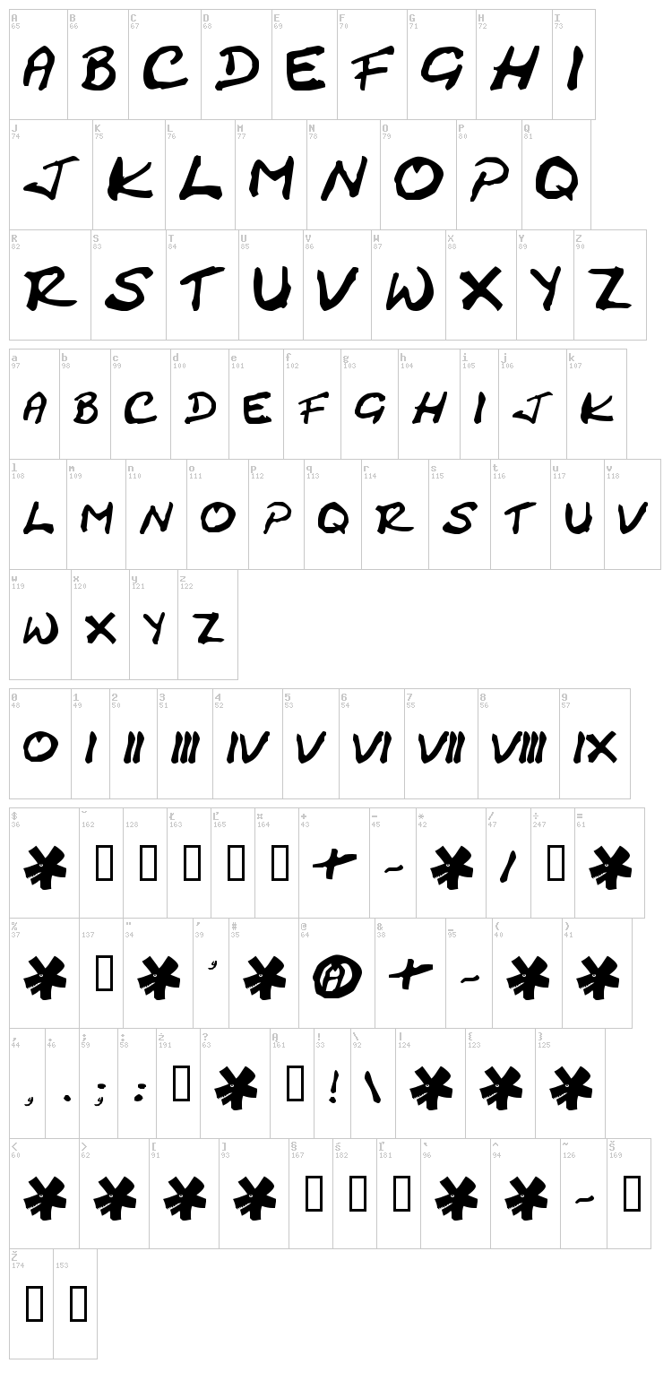 Cracked Johnnie font map