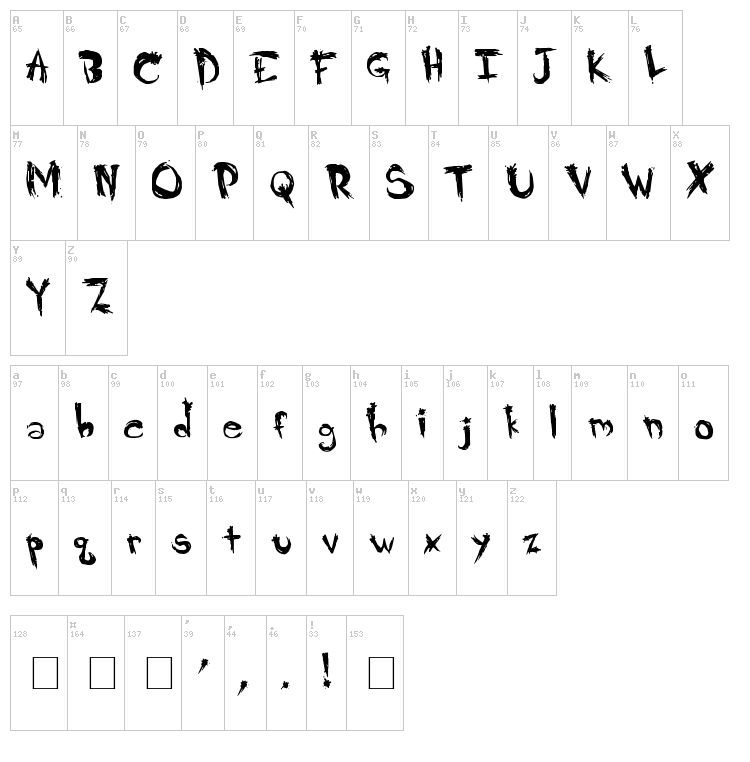 Crappy Clothing font map