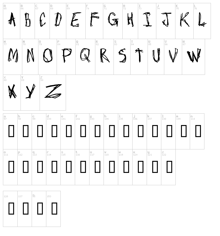 Craptacular font map