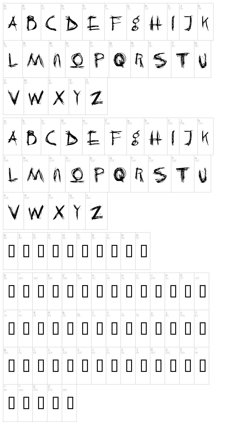 Crazy Killer font map
