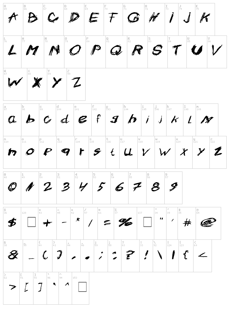 Crazysk8 font map