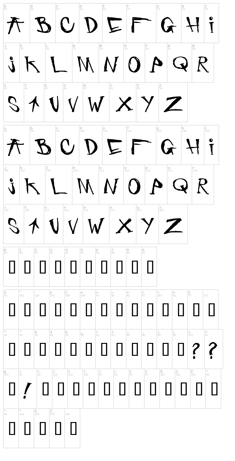 Criminal Security font map