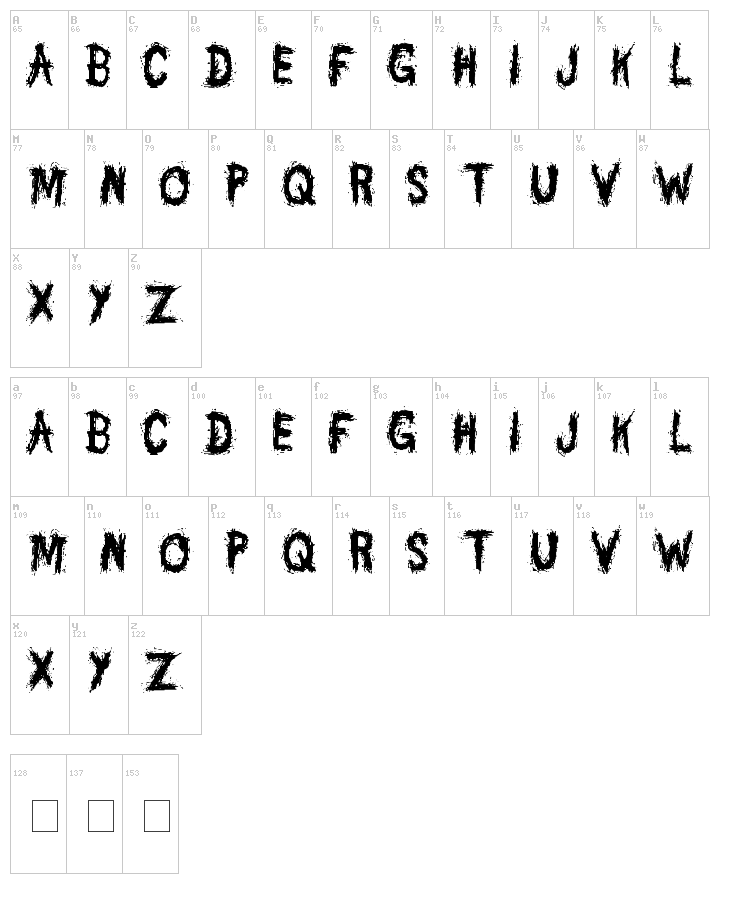 Danny Varefella font map