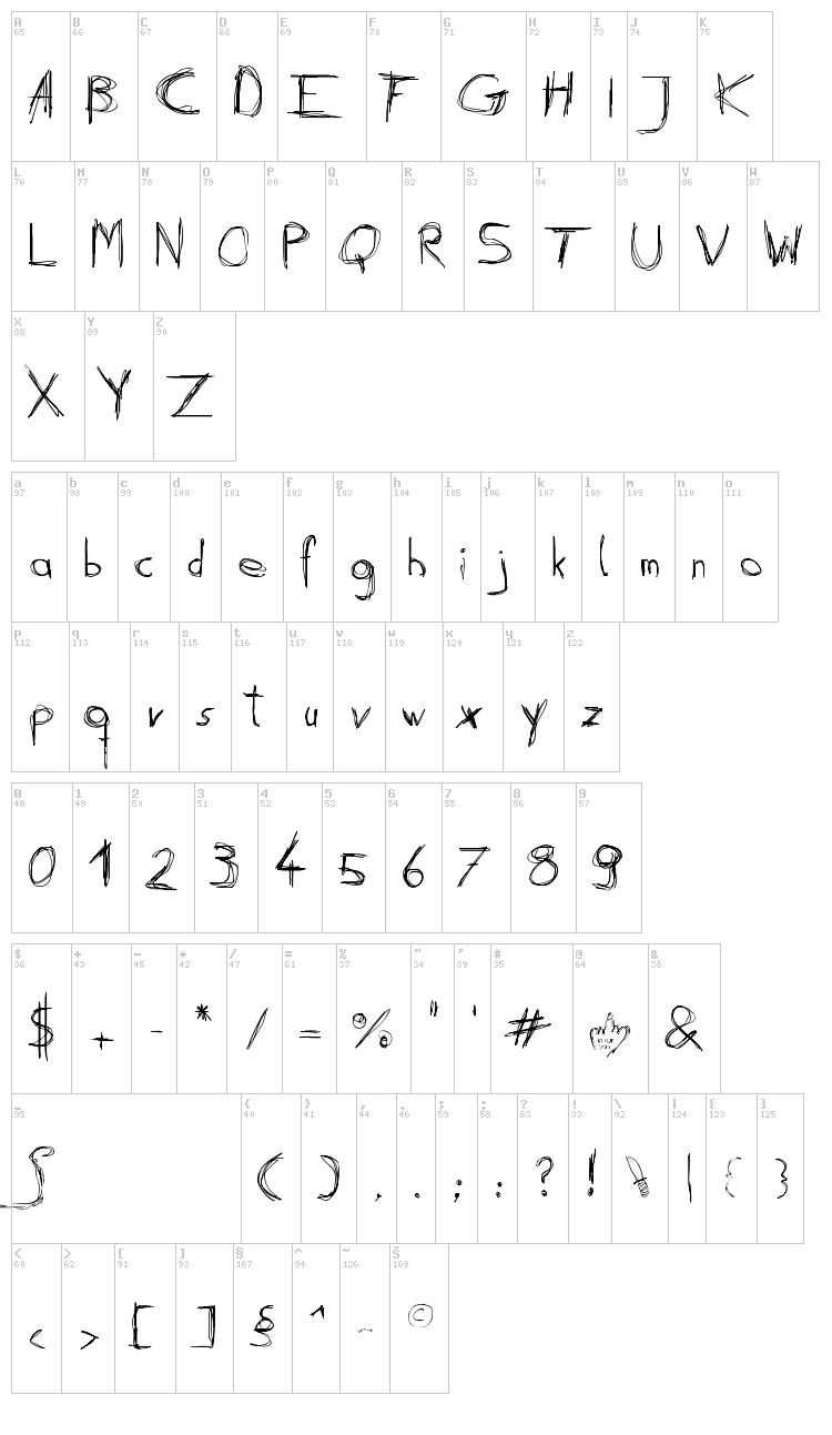 Daubed font map