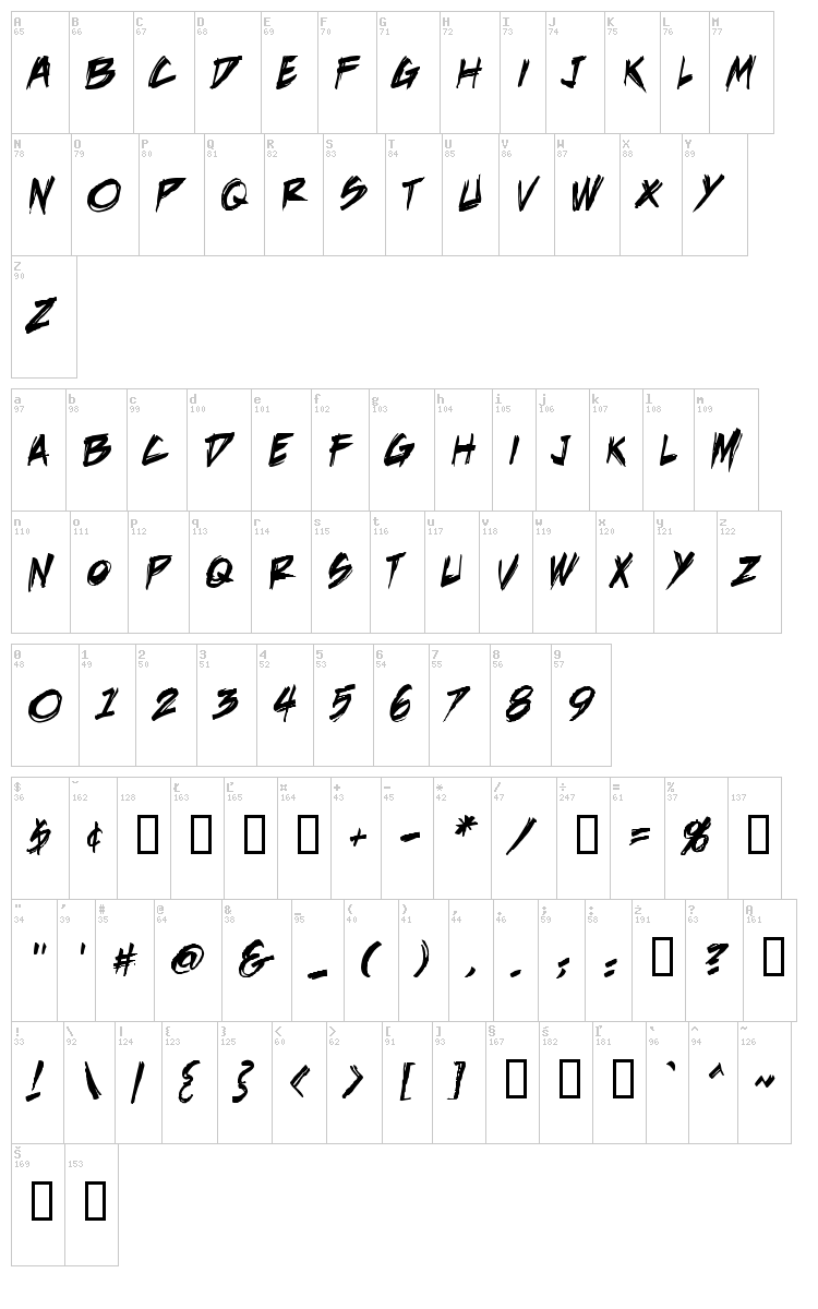 DeathRattle BB font map