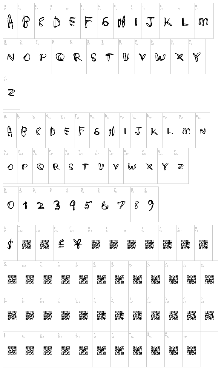 Delicious Candy font map
