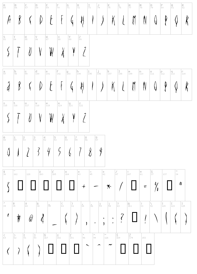 Deportees font map