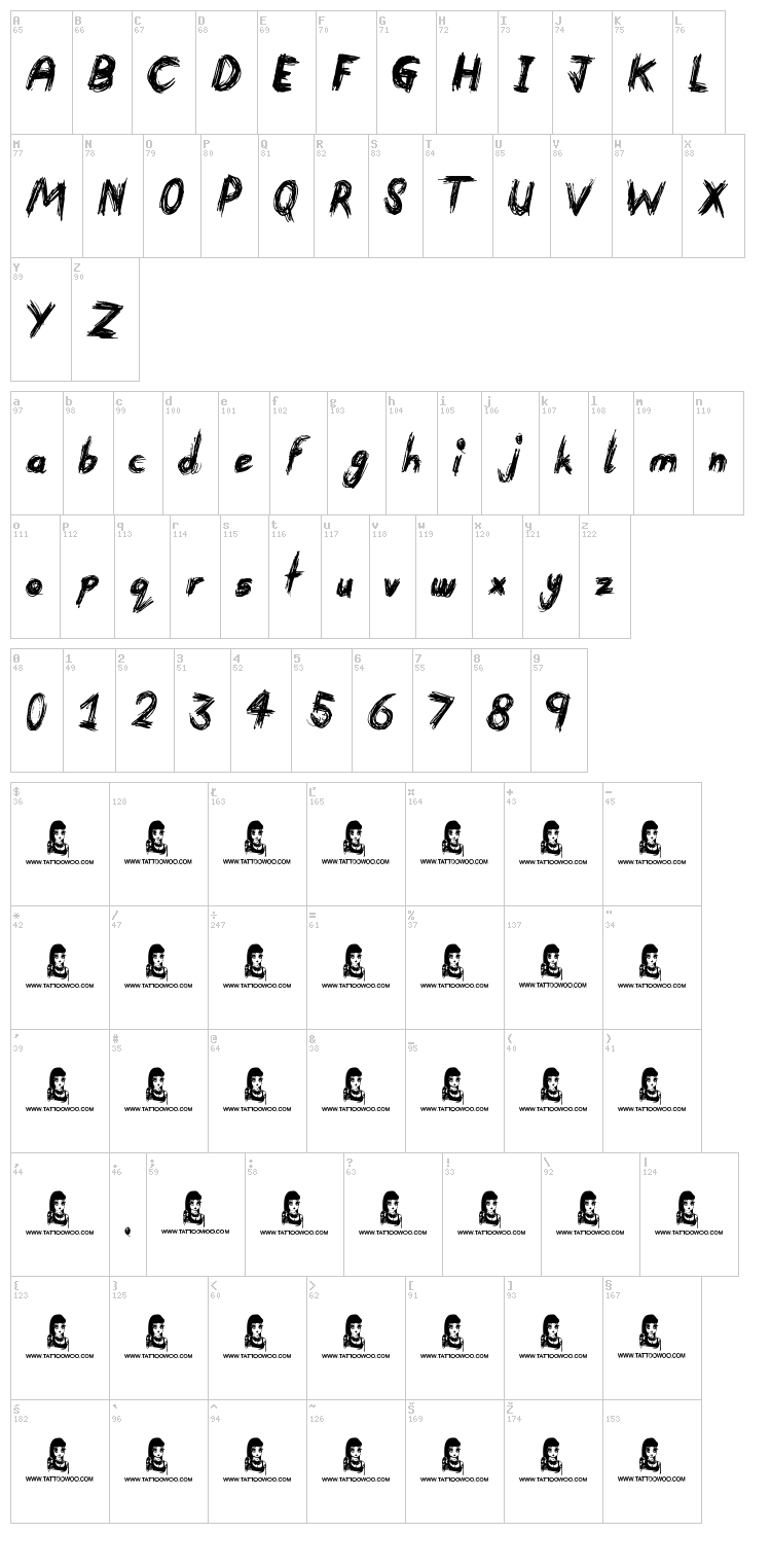 Devastated font map