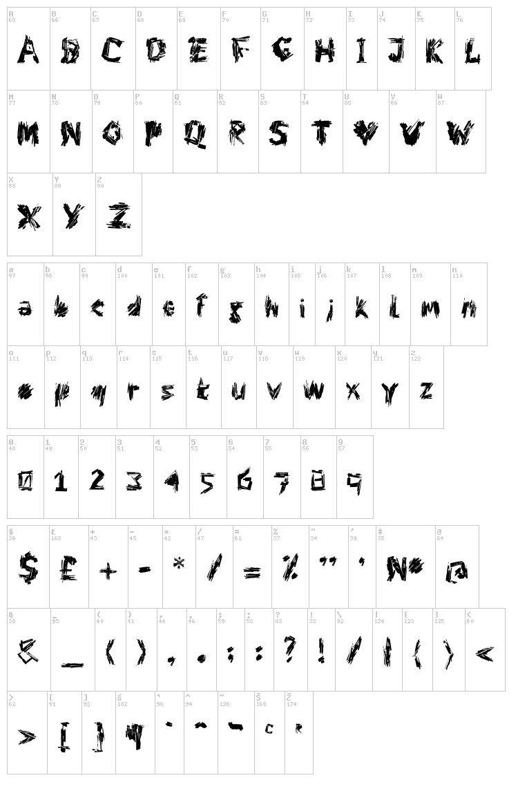 DF Charlie go! font map