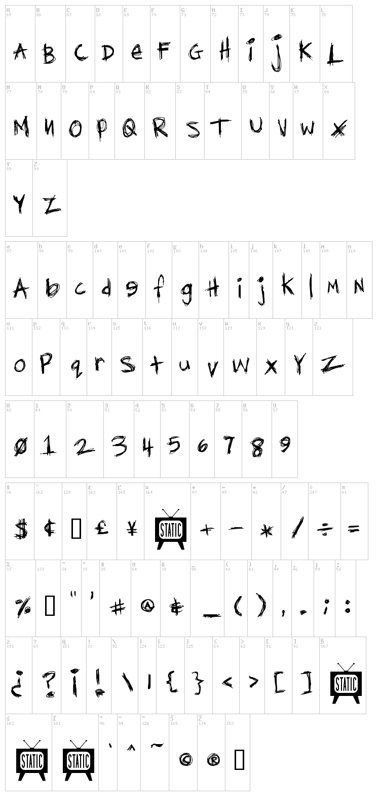 Diediedie font map