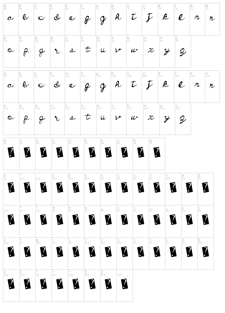 Dirty Cursive font map