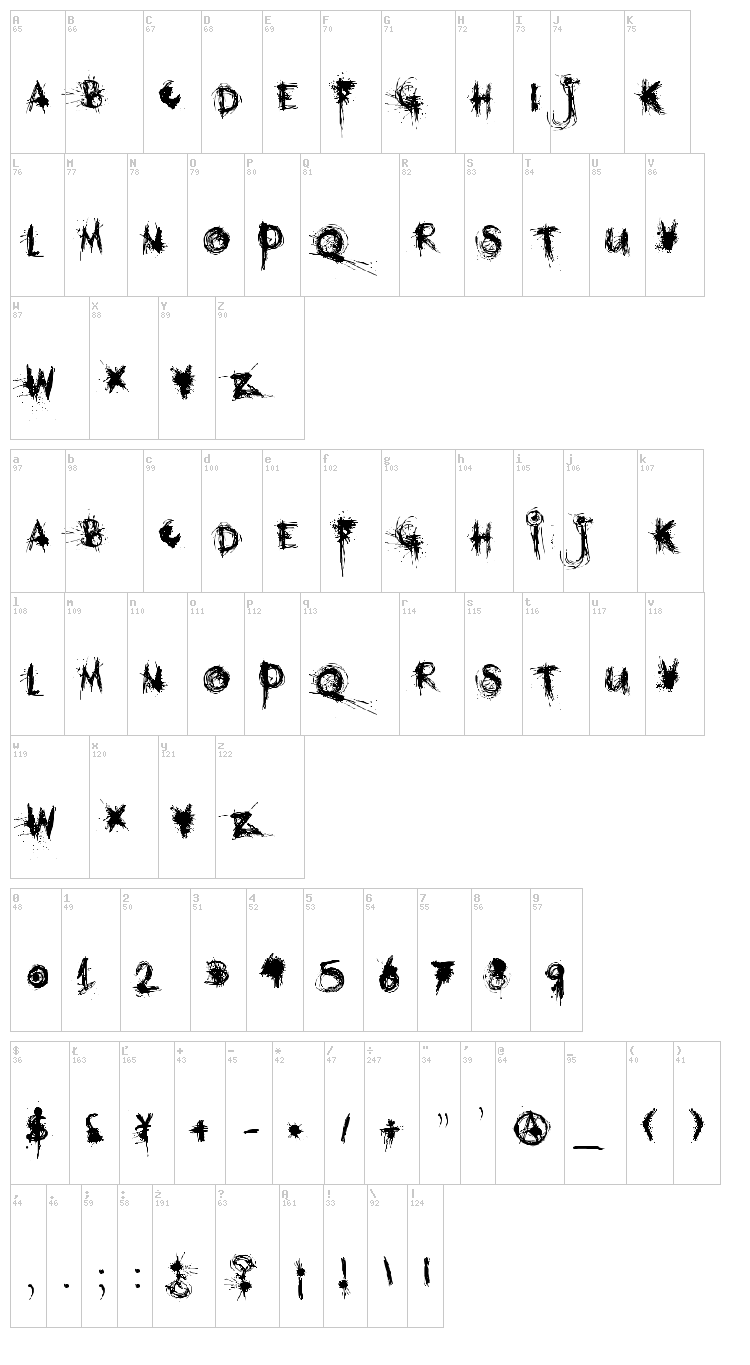 DK Mothman font map