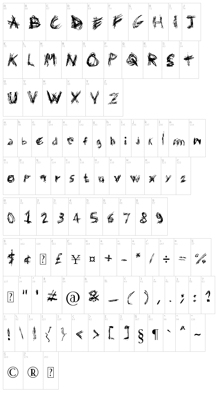Domenico 128 font map