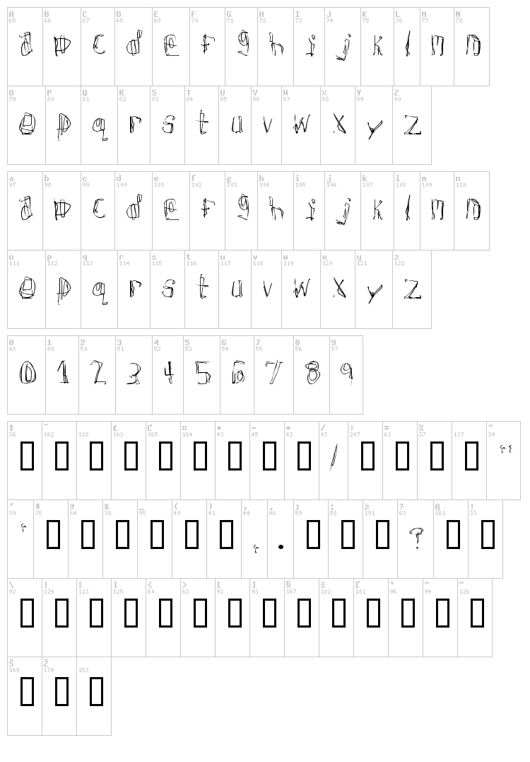 Donner font map