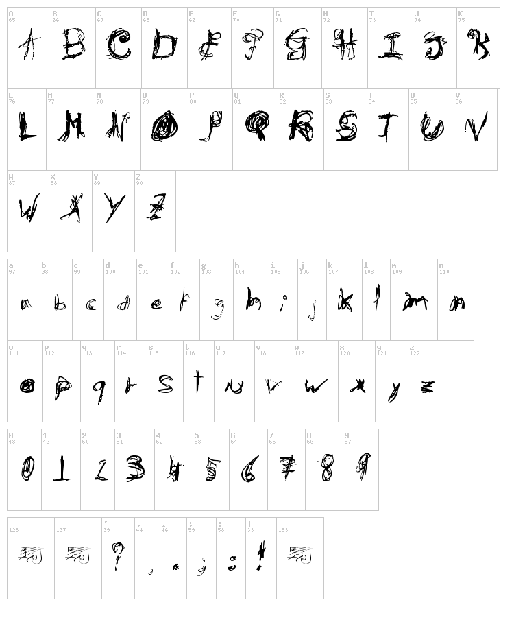 Don't Wanna font map