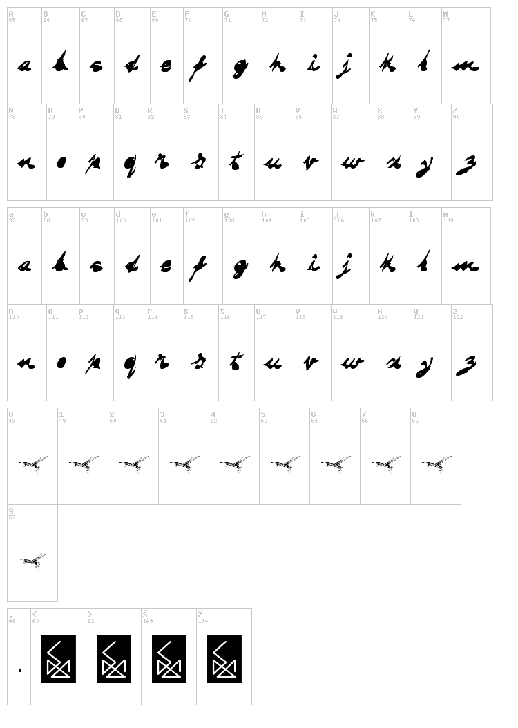 Dragonfly font map