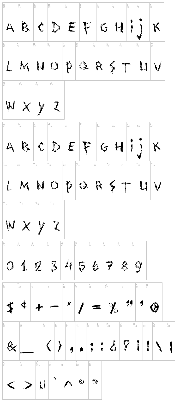 Drawing Blood font map