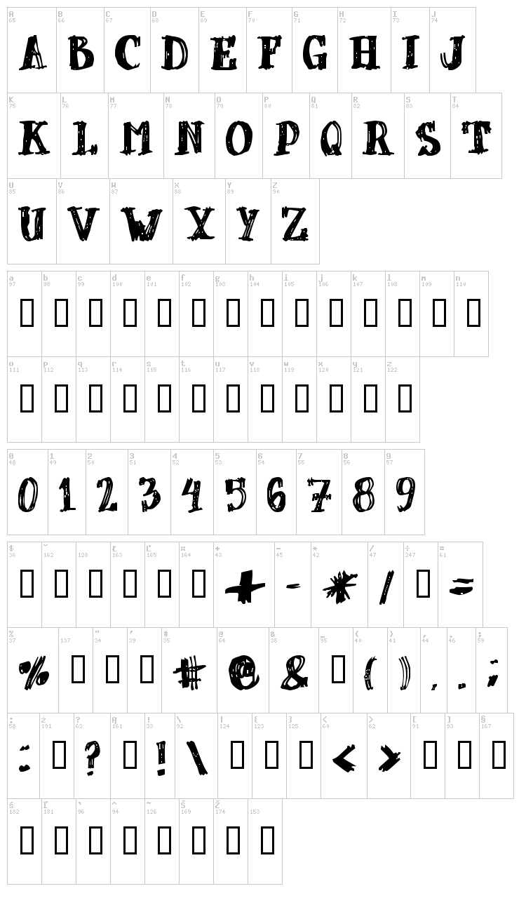 dUBBEL font map