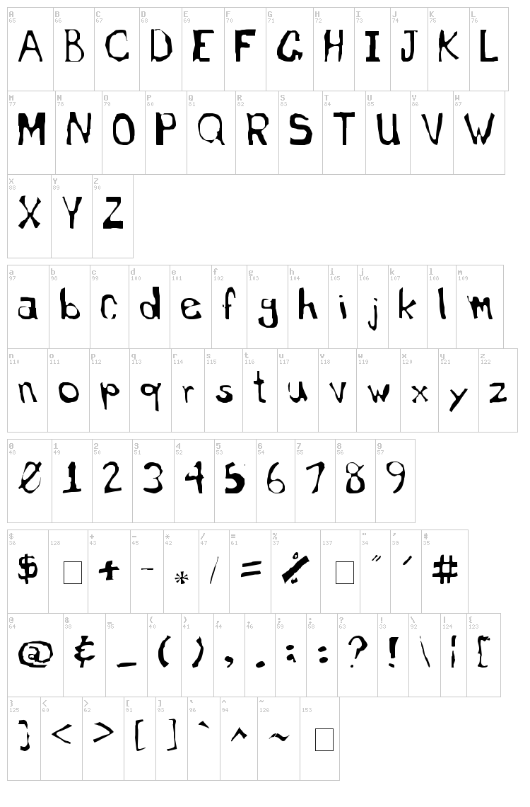 Dyslexic English Teacher font map
