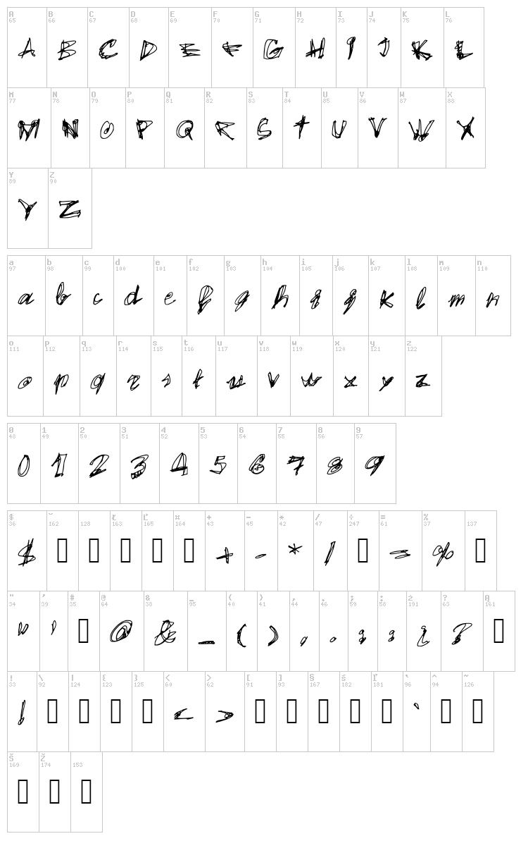Egido Val font map